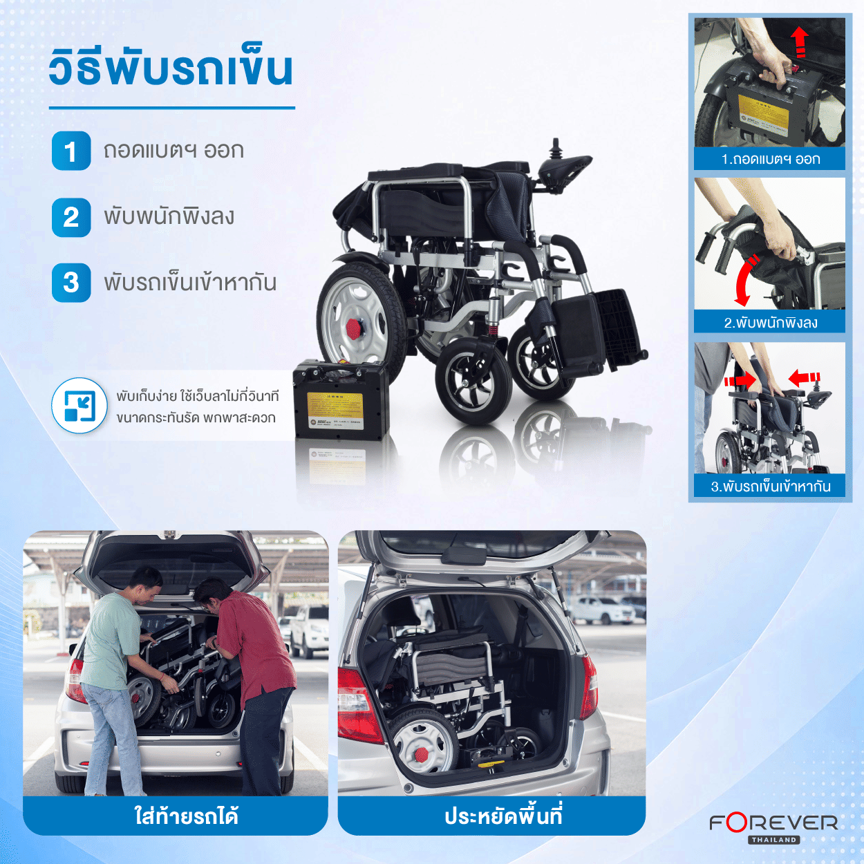 รถเข็นวีลแชร์ไฟฟ้า FOREVER ELITE SILVER ล้อใหญ่_6